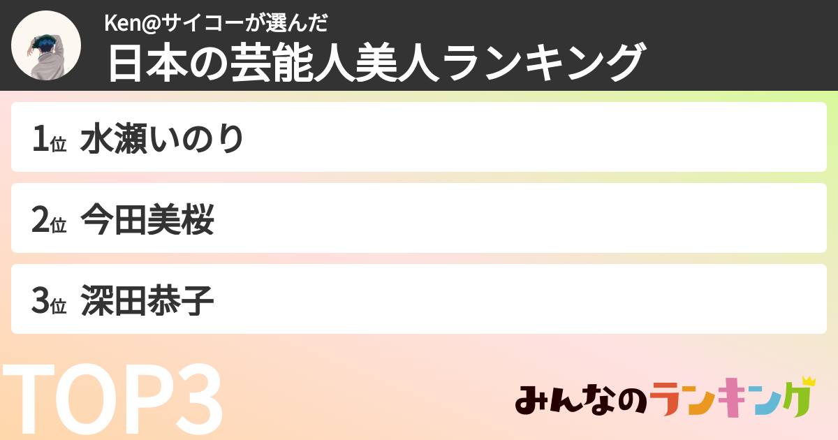 Ken@サイコーさんの「日本の芸能人美人ランキング」