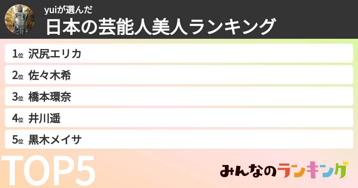 yuiさんの「日本の芸能人美人ランキング」