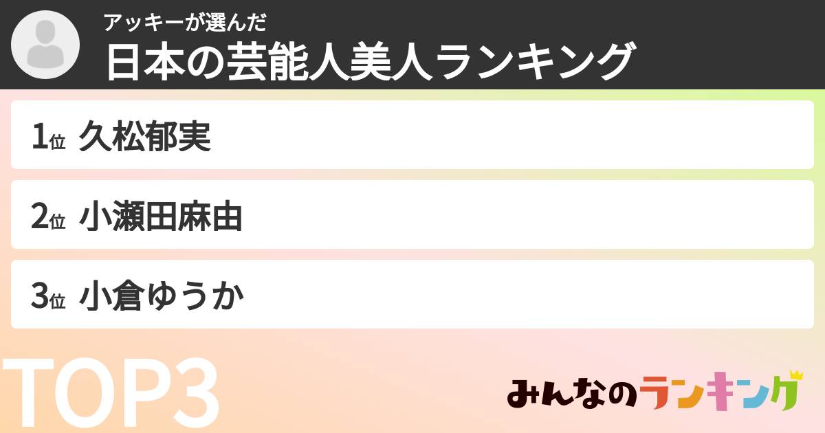 アッキーさんの「日本の芸能人美人ランキング」