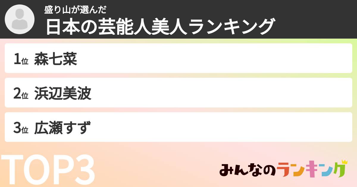 盛り山さんの「日本の芸能人美人ランキング」