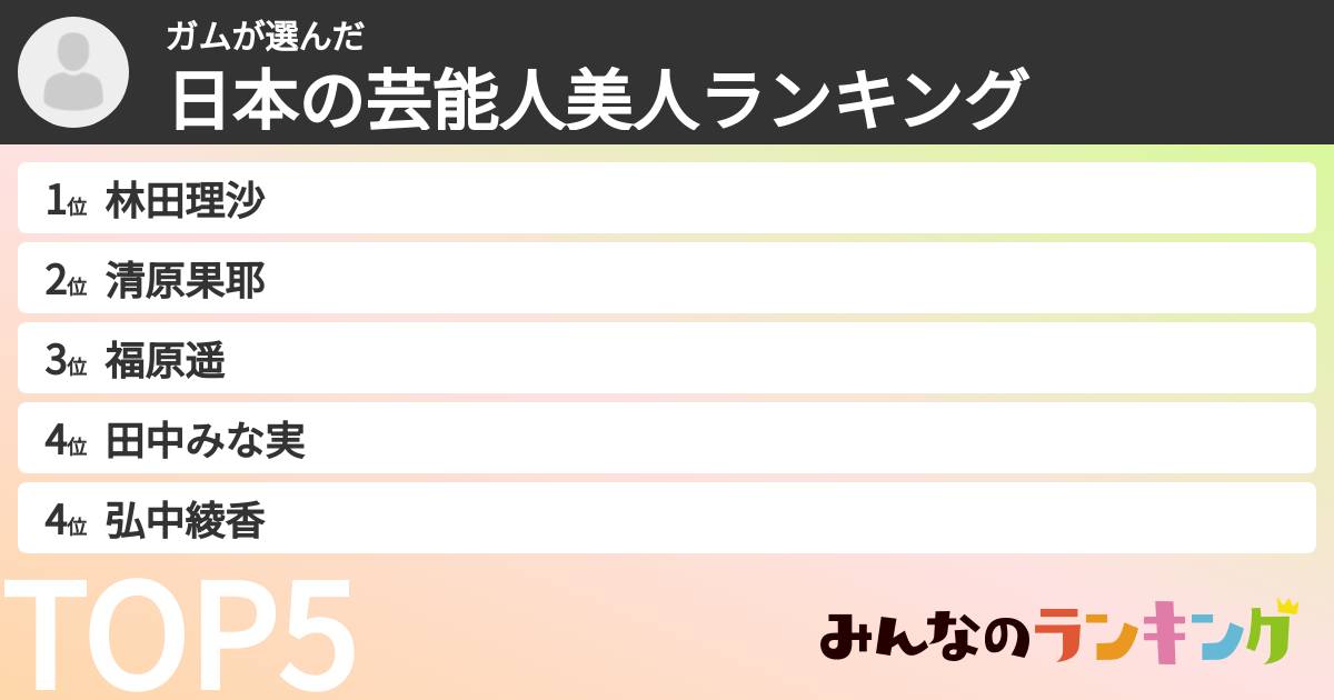 ガムさんの「日本の芸能人美人ランキング」