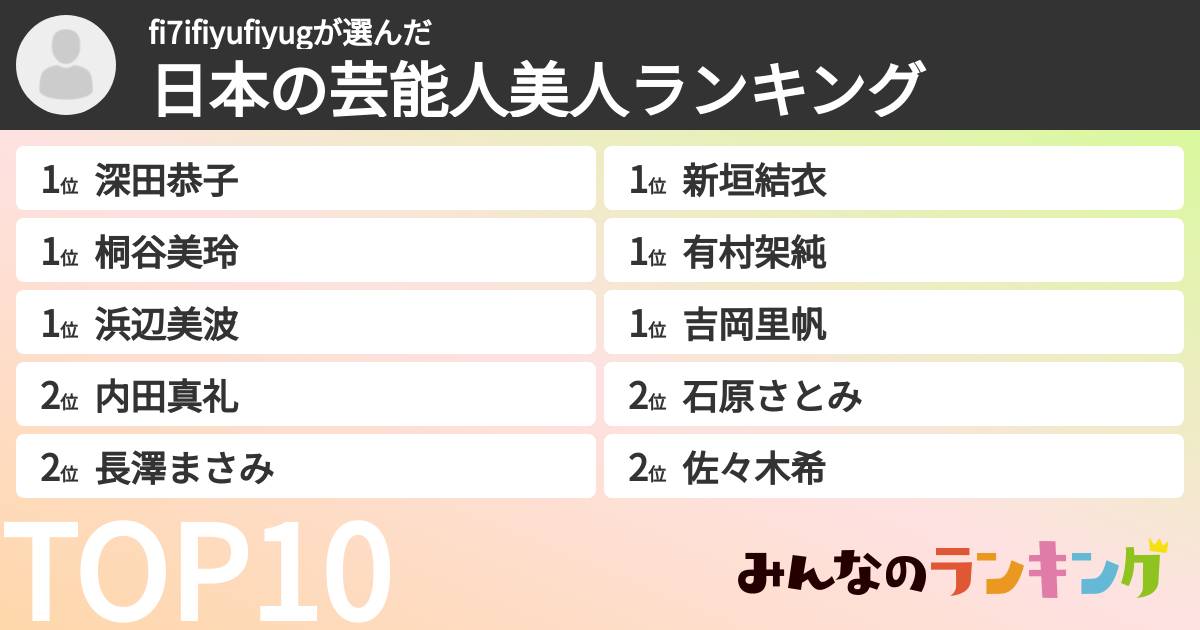 fi7ifiyufiyugさんの「日本の芸能人美人ランキング」