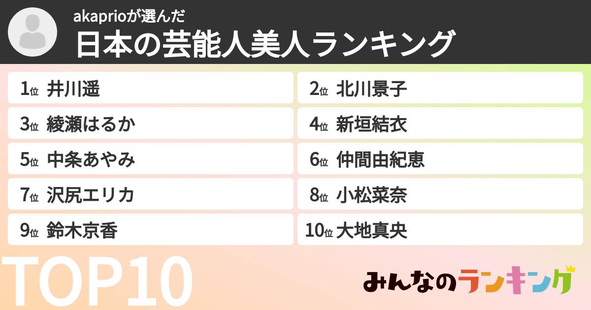 akaprioさんの「日本の芸能人美人ランキング」