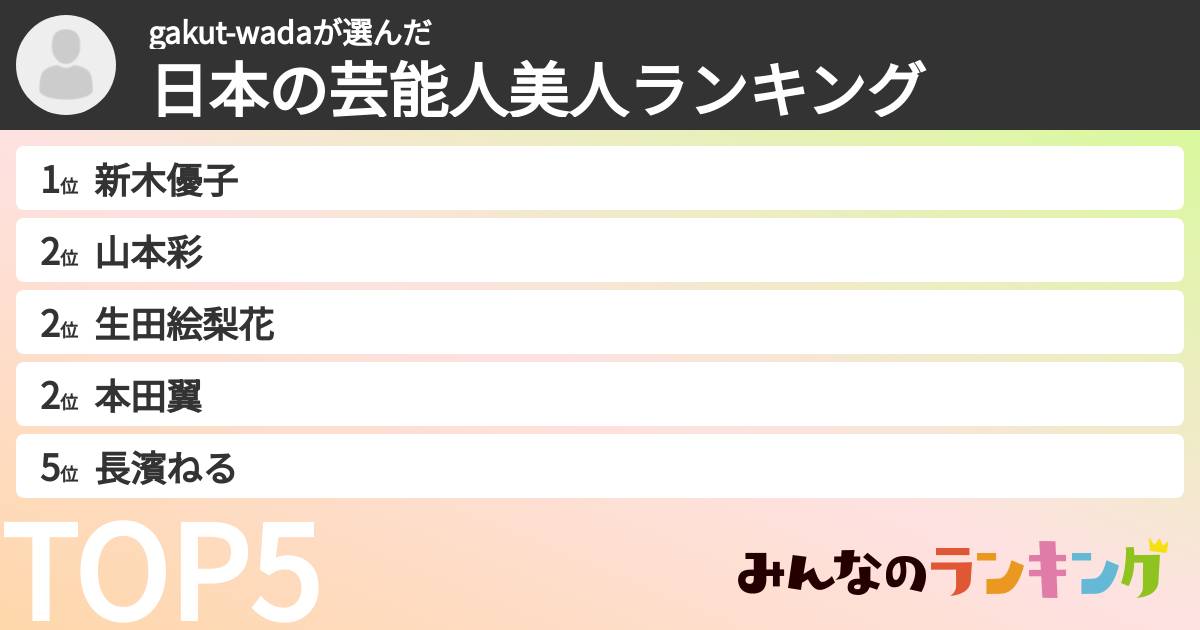 gakut-wadaさんの「日本の芸能人美人ランキング」