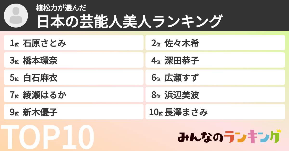 植松力さんの「日本の芸能人美人ランキング」