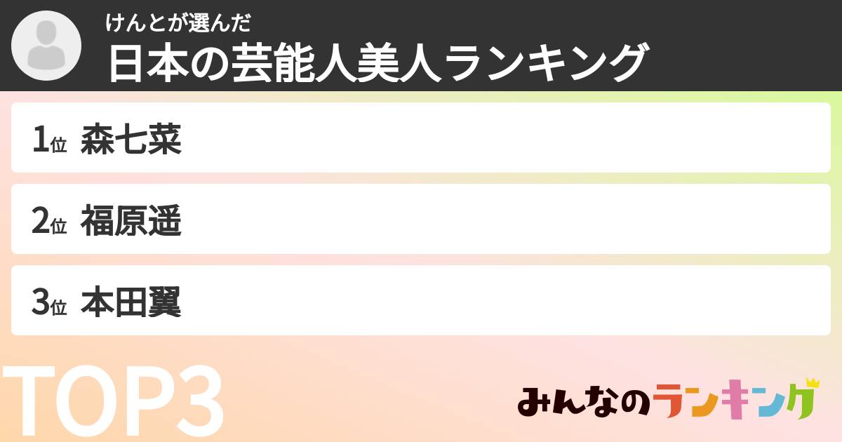 けんとさんの「日本の芸能人美人ランキング」
