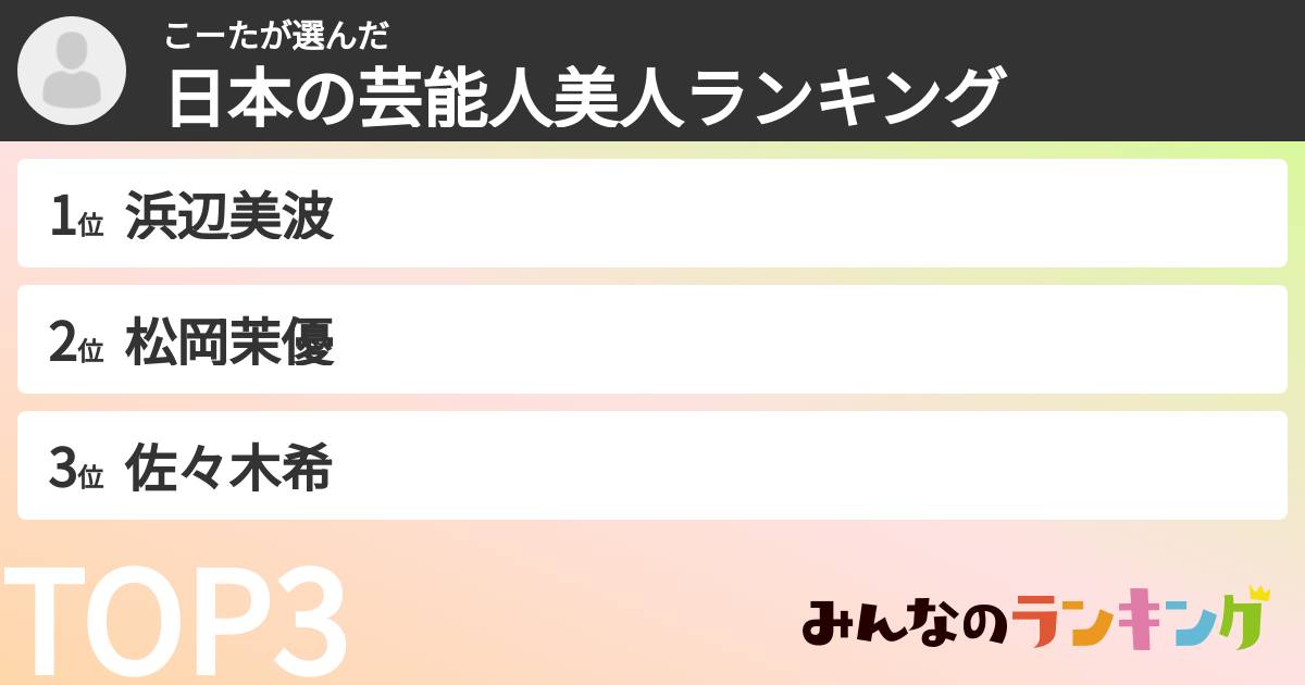 こーたさんの「日本の芸能人美人ランキング」