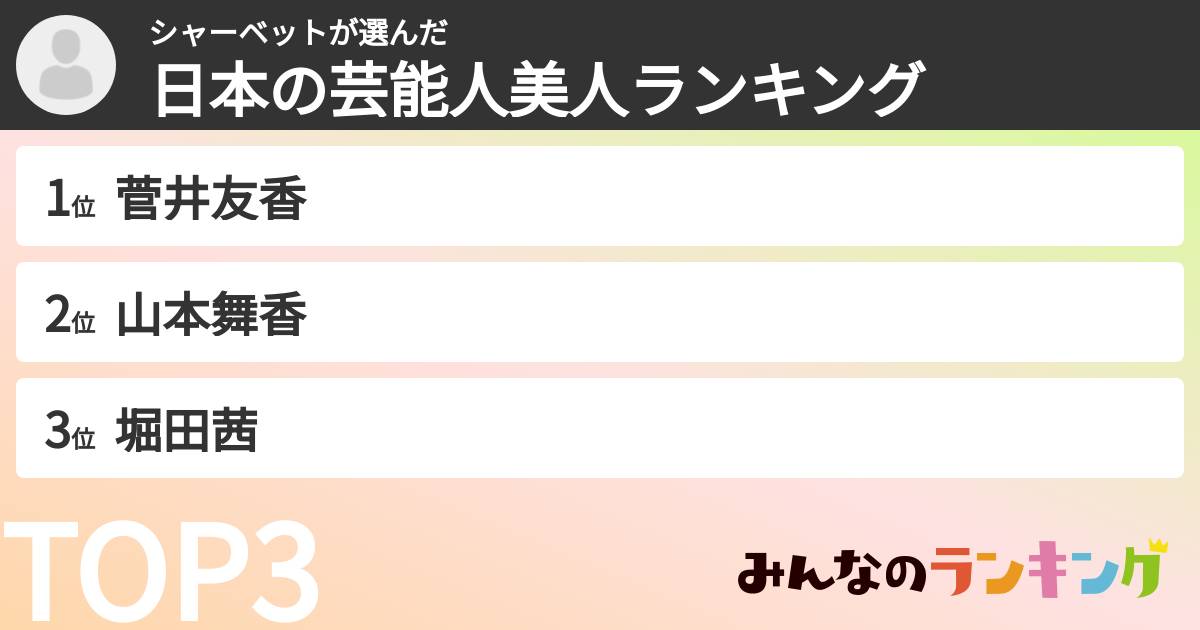 シャーベットさんの「日本の芸能人美人ランキング」