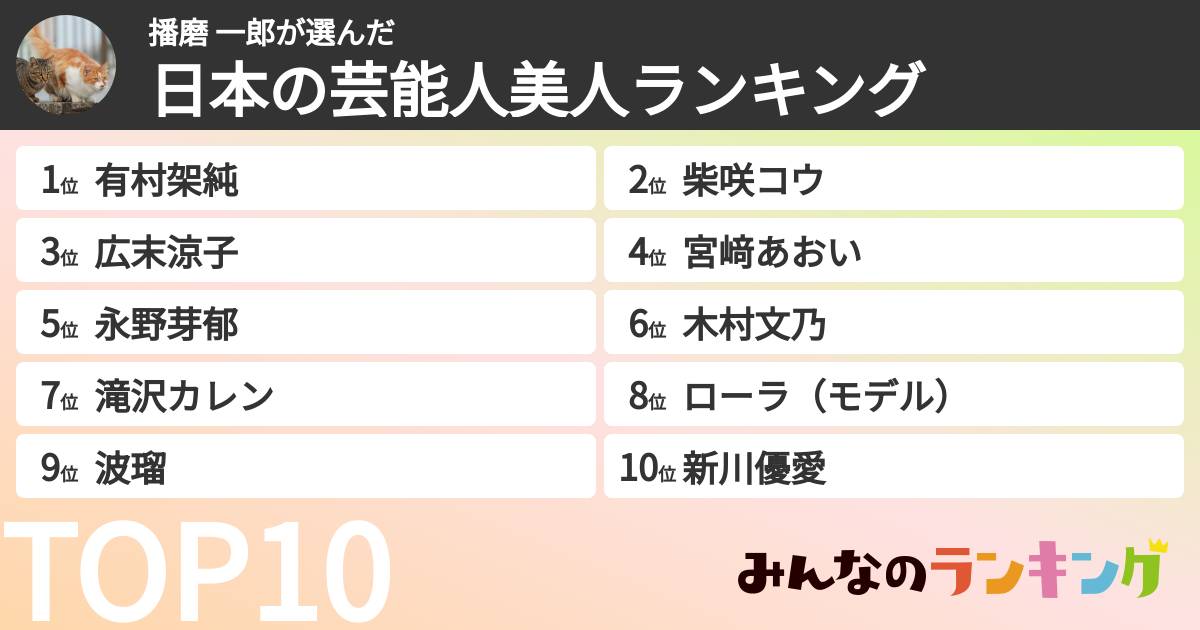 播磨 一郎さんの「日本の芸能人美人ランキング」