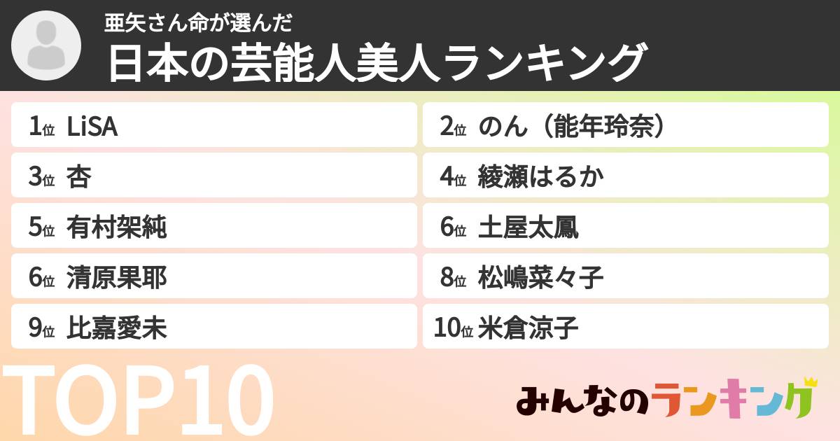 亜矢さん命さんの「日本の芸能人美人ランキング」