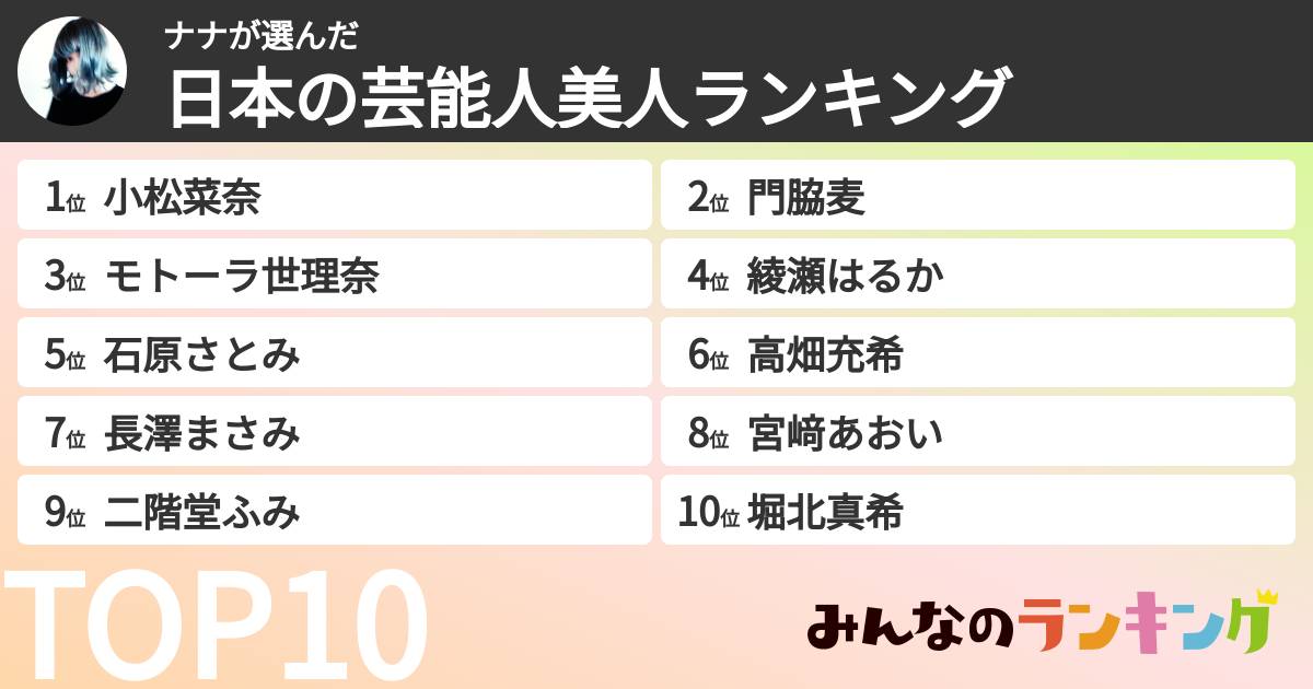 ナナさんの「日本の芸能人美人ランキング」