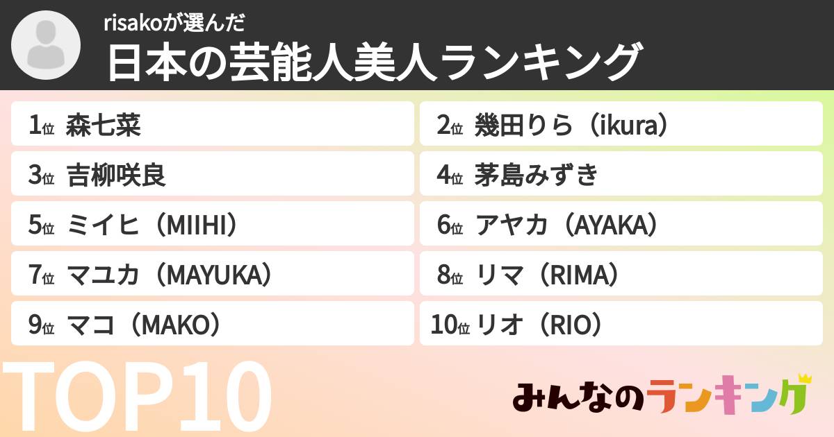 risakoさんの「日本の芸能人美人ランキング」