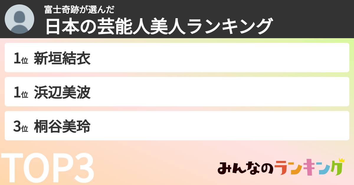 富士奇跡さんの「日本の芸能人美人ランキング」