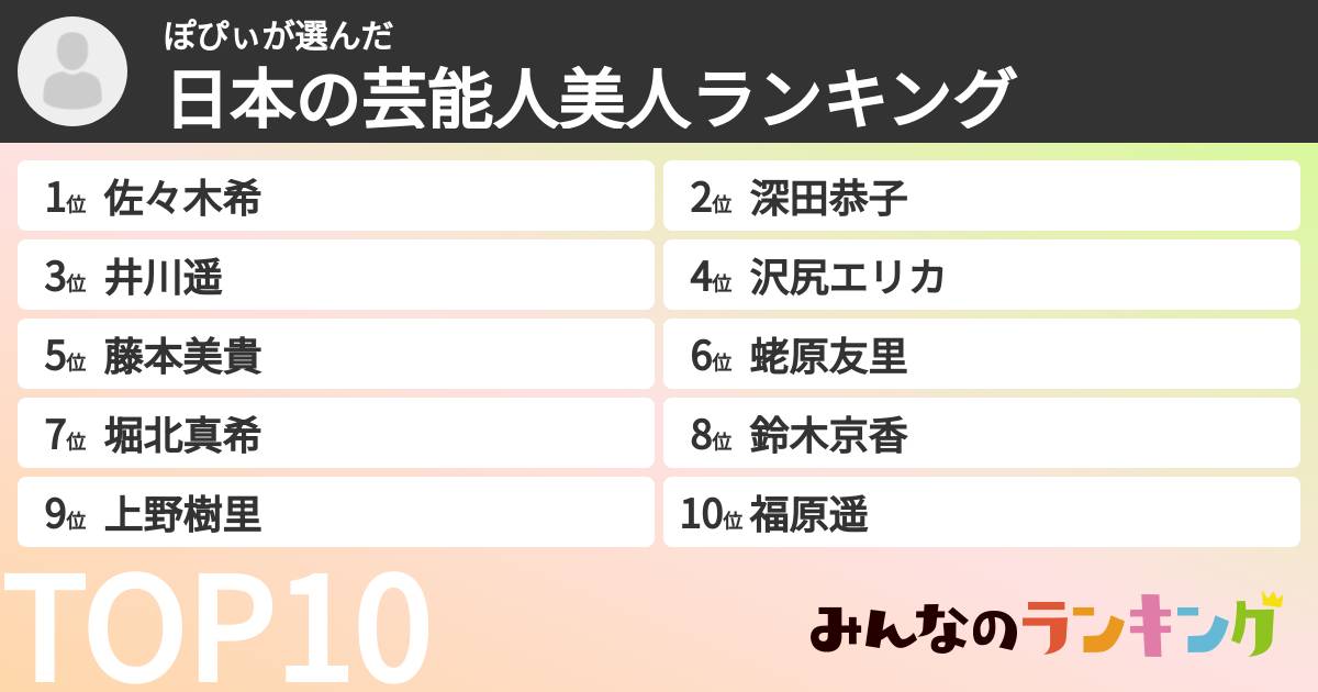 ぽぴぃさんの「日本の芸能人美人ランキング」