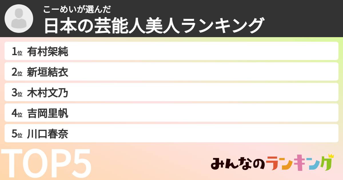 こーめいさんの「日本の芸能人美人ランキング」