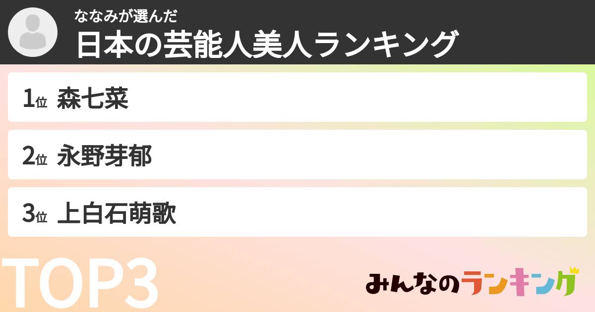 ななみさんの「日本の芸能人美人ランキング」