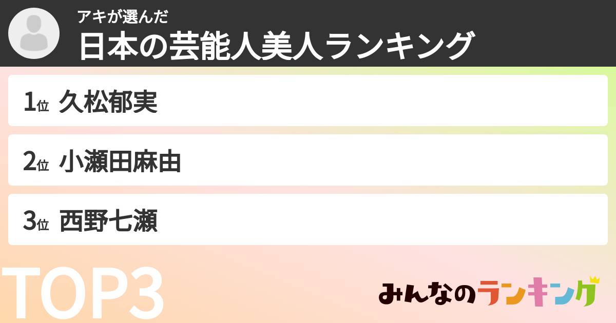 アキさんの「日本の芸能人美人ランキング」