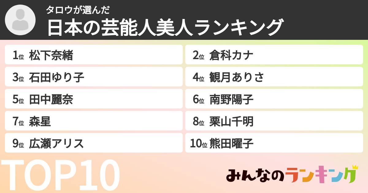 タロウさんの「日本の芸能人美人ランキング」
