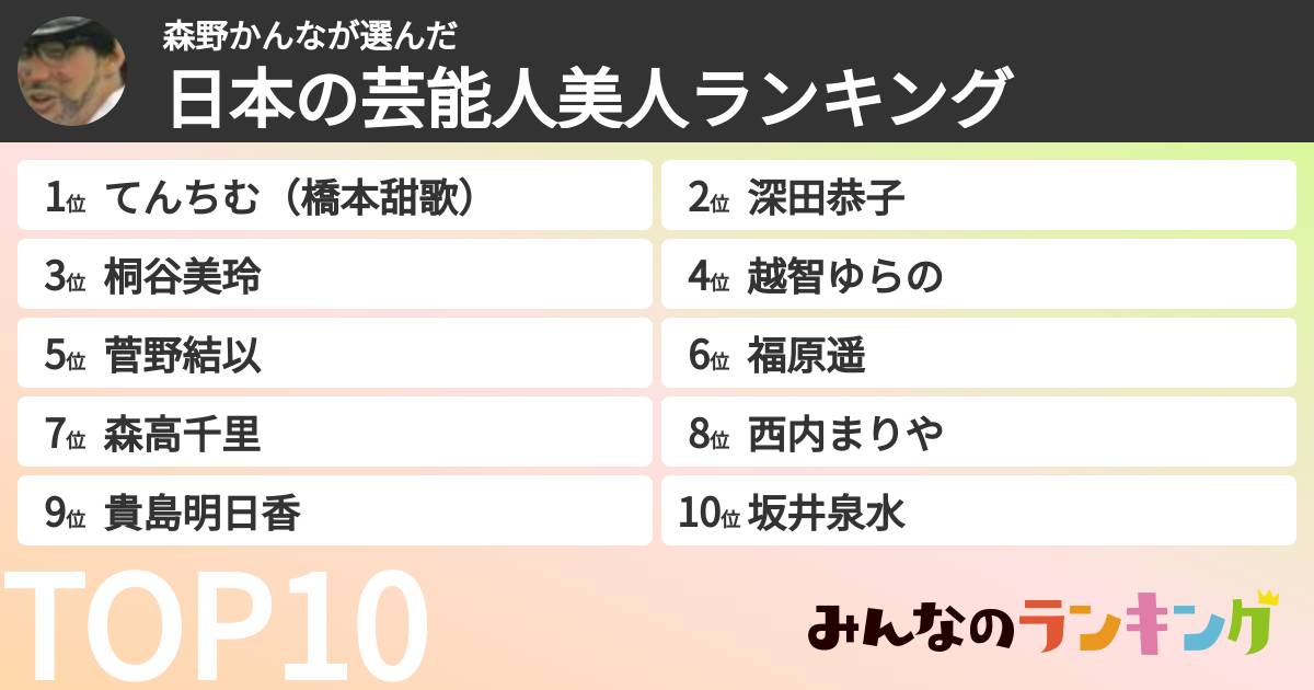 森野かんなさんの「日本の芸能人美人ランキング」