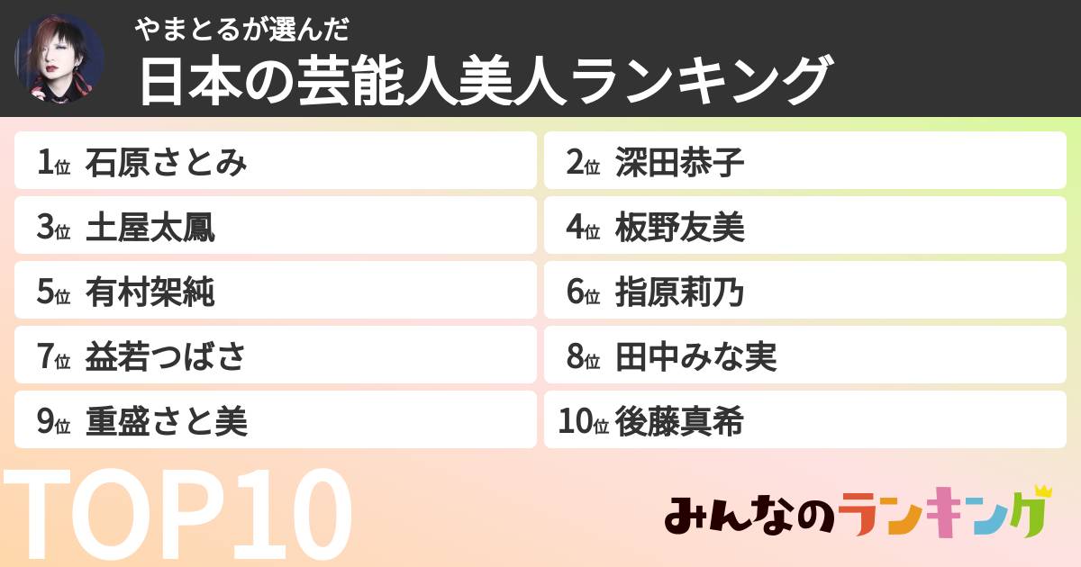 やまとるさんの「日本の芸能人美人ランキング」