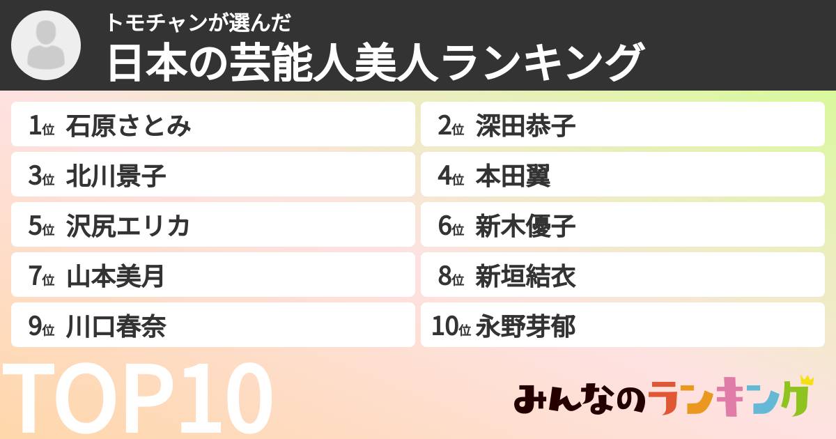 トモチャンさんの「日本の芸能人美人ランキング」