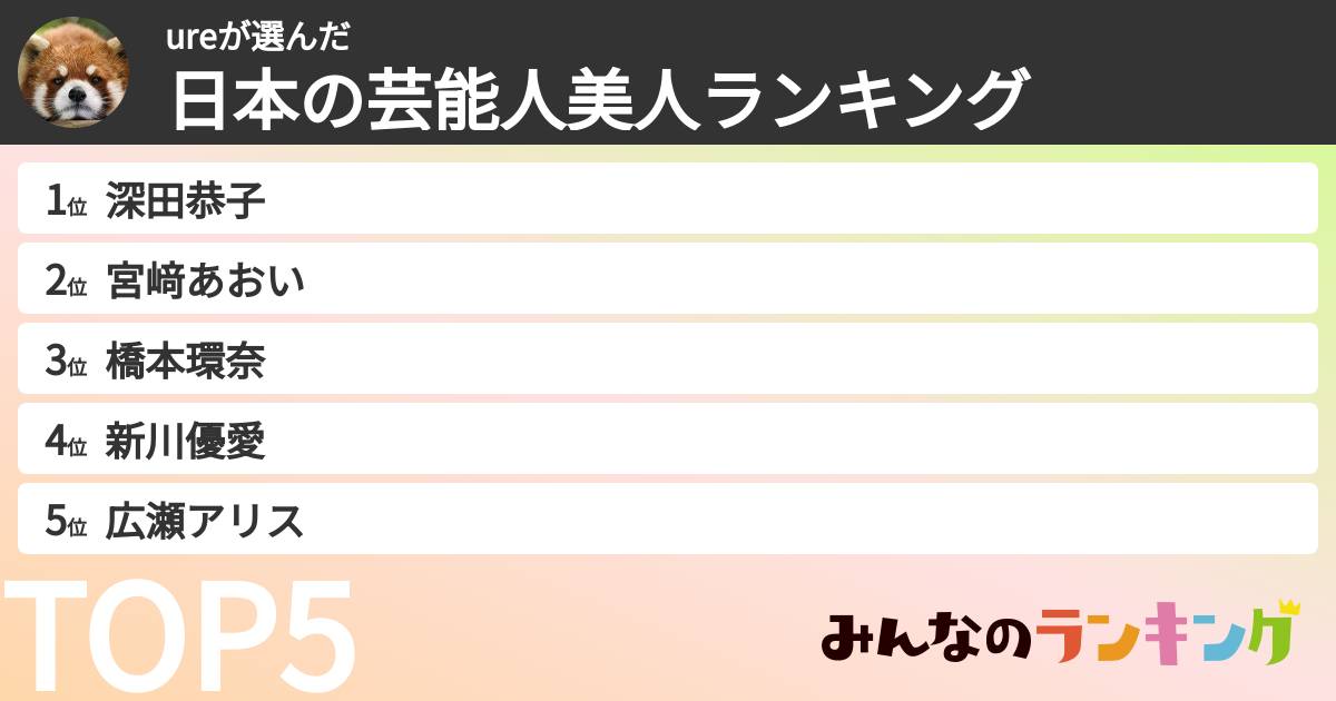 ureさんの「日本の芸能人美人ランキング」