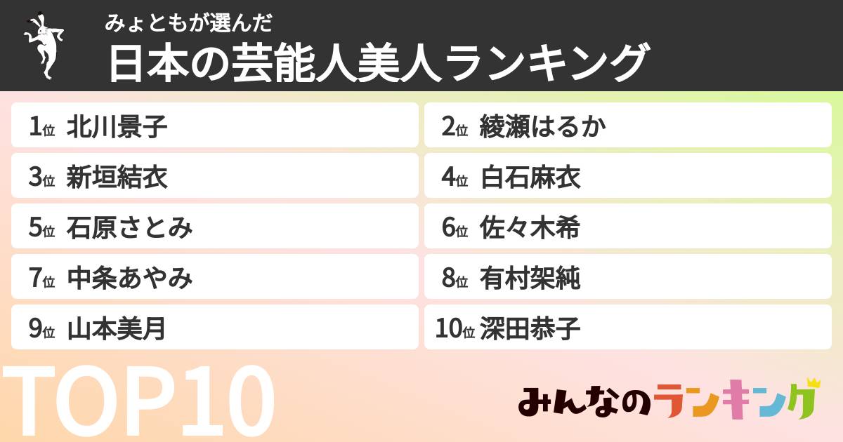 みょともさんの「日本の芸能人美人ランキング」
