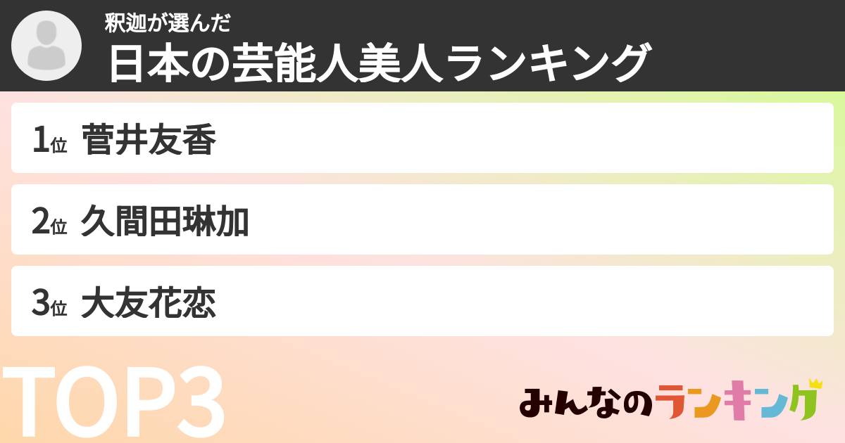 釈迦さんの「日本の芸能人美人ランキング」