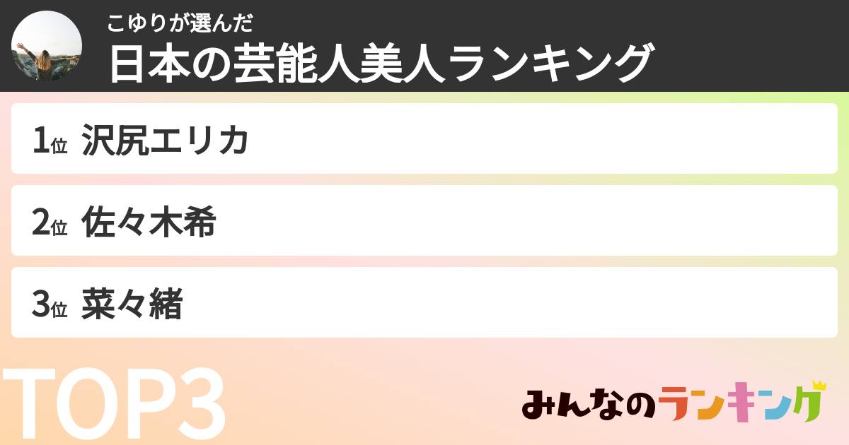 こゆりさんの「日本の芸能人美人ランキング」