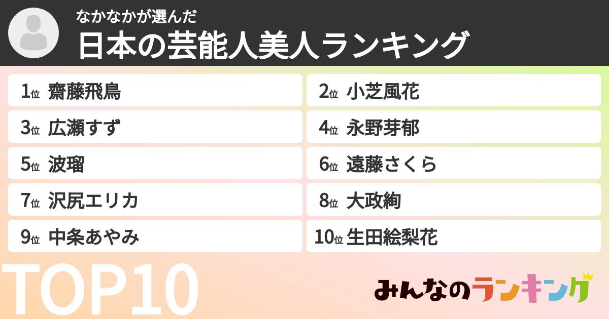 なかなかさんの「日本の芸能人美人ランキング」