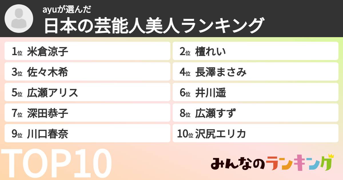 ayuさんの「日本の芸能人美人ランキング」