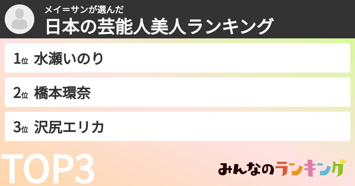 メイ＝サンさんの「日本の芸能人美人ランキング」