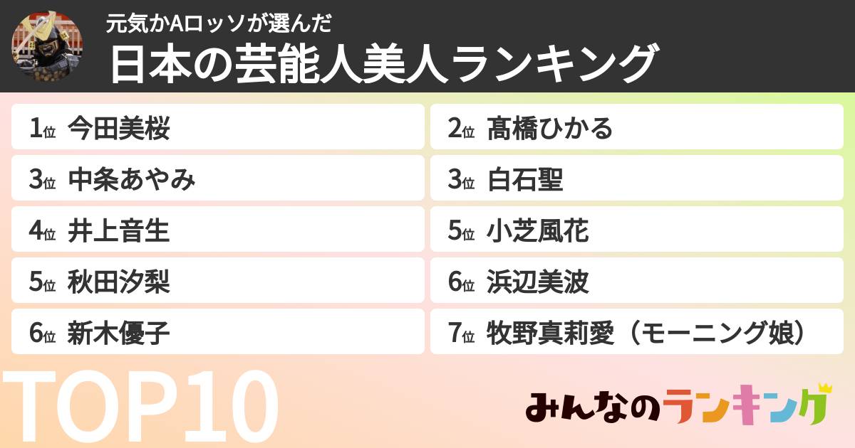 元気かAロッソさんの「日本の芸能人美人ランキング」