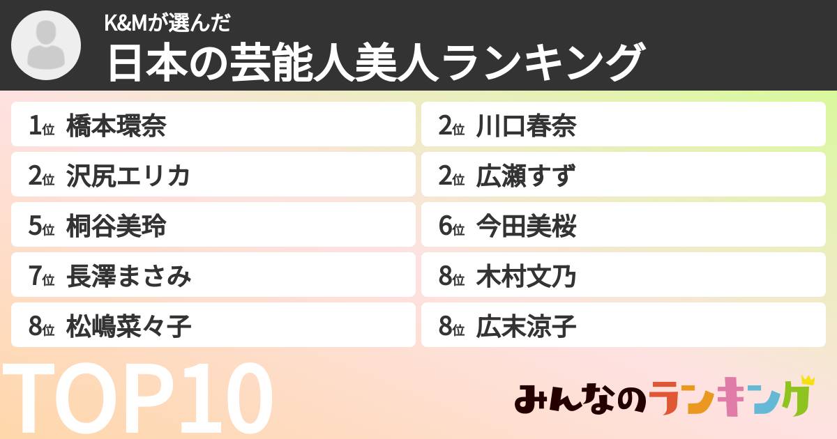 K&Mさんの「日本の芸能人美人ランキング」