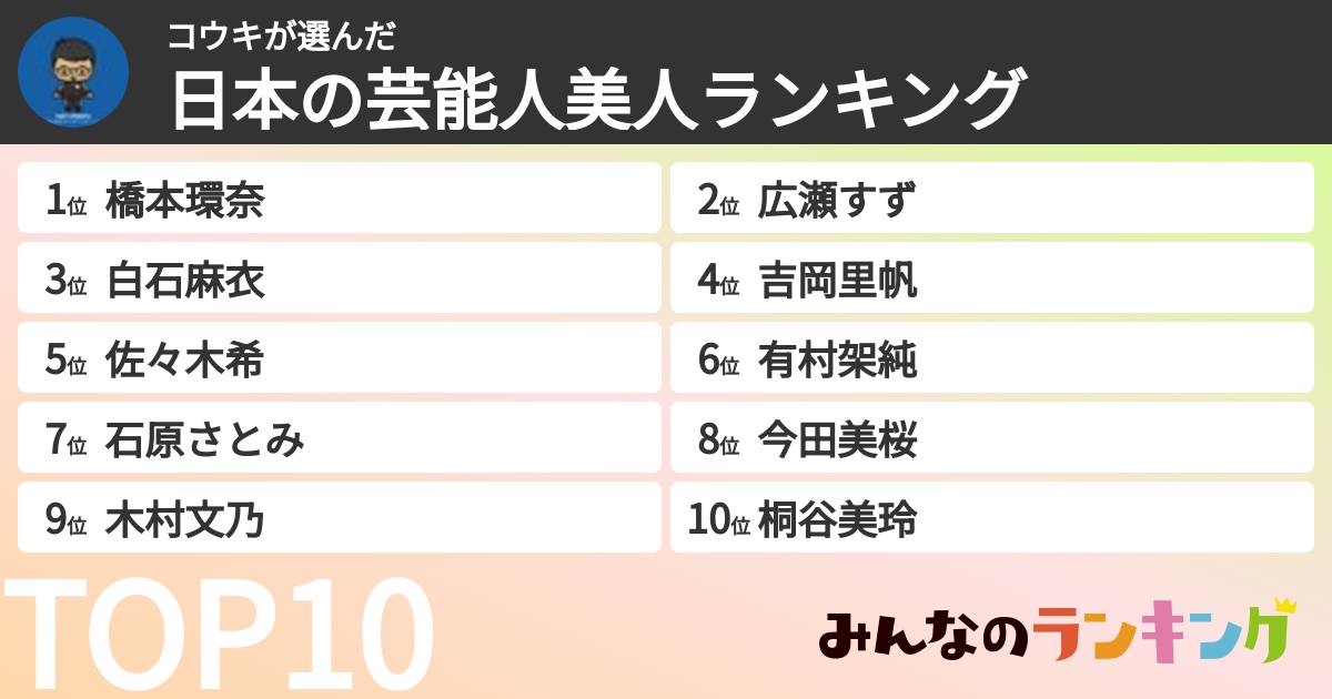 コウキさんの「日本の芸能人美人ランキング」