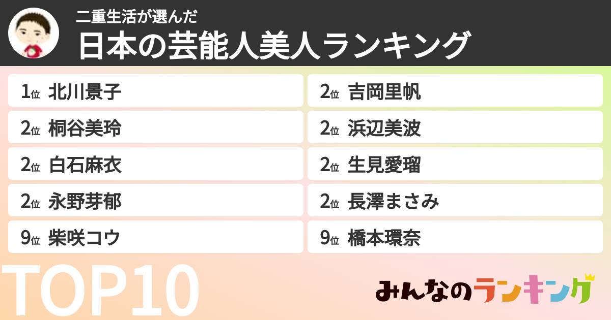 二重生活さんの「日本の芸能人美人ランキング」