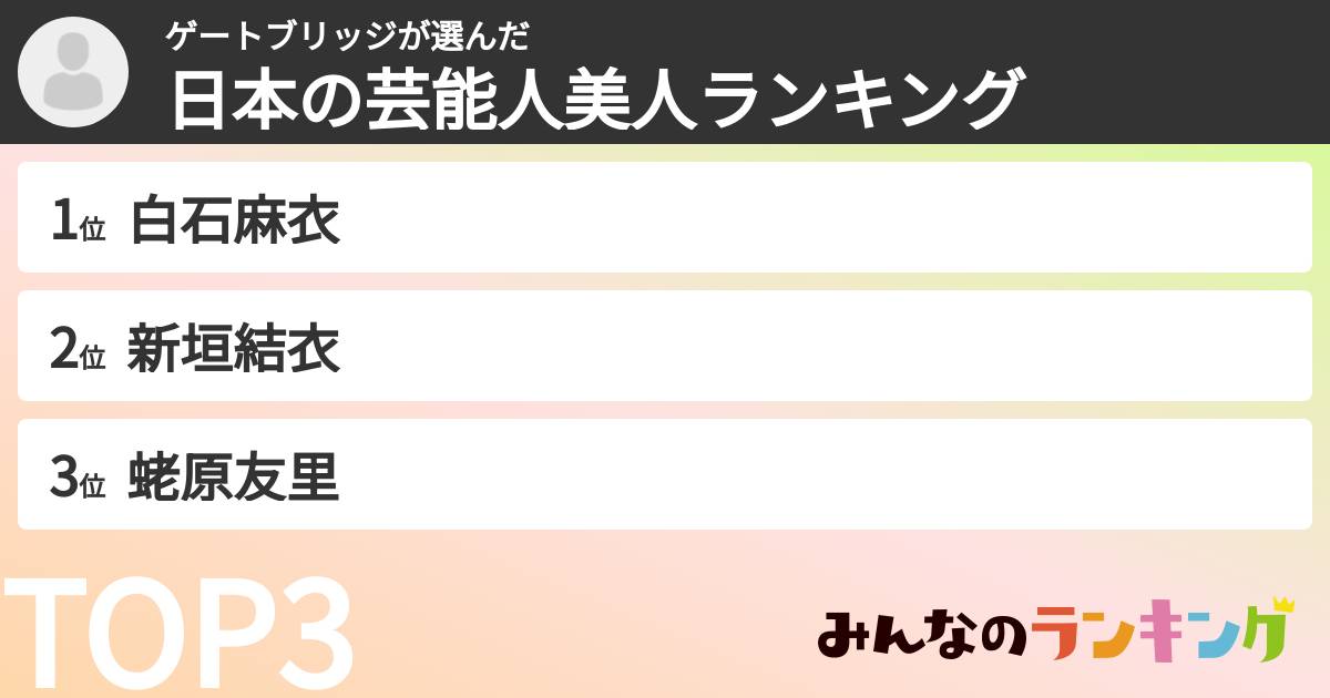 ゲートブリッジさんの「日本の芸能人美人ランキング」