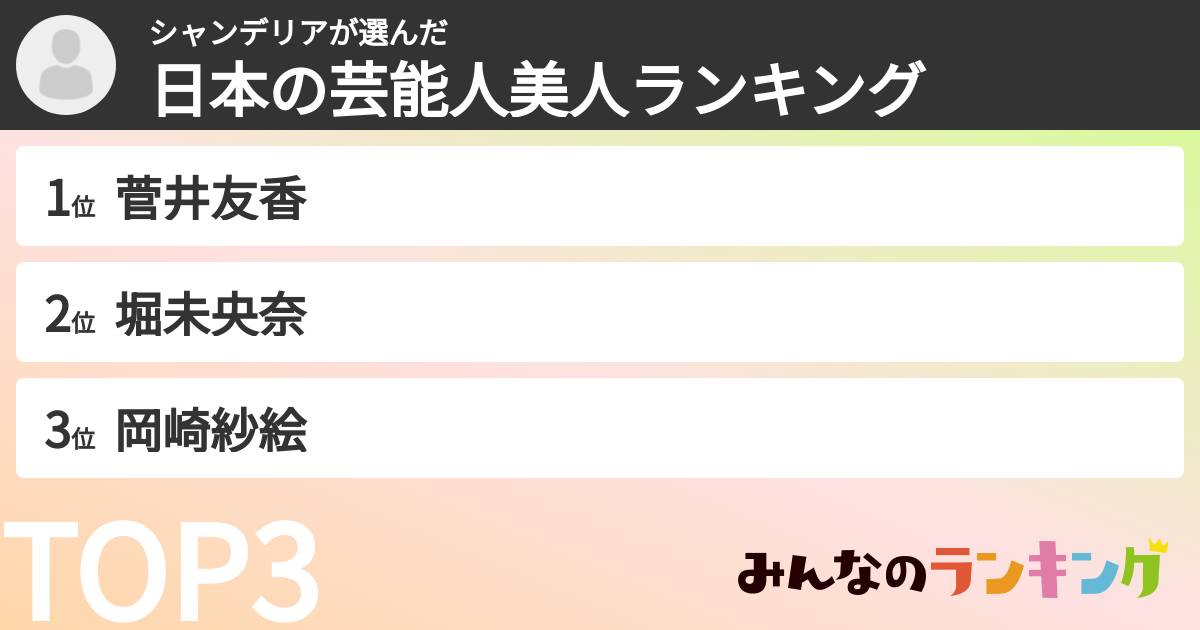 シャンデリアさんの「日本の芸能人美人ランキング」