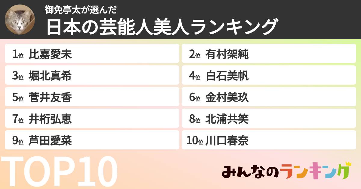 御免亭太さんの「日本の芸能人美人ランキング」