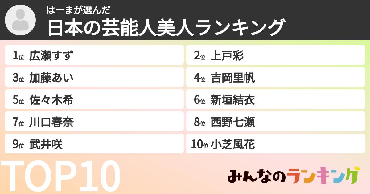 はーまさんの「日本の芸能人美人ランキング」