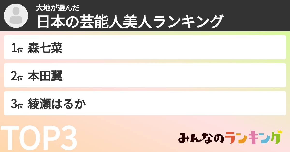 大地さんの「日本の芸能人美人ランキング」