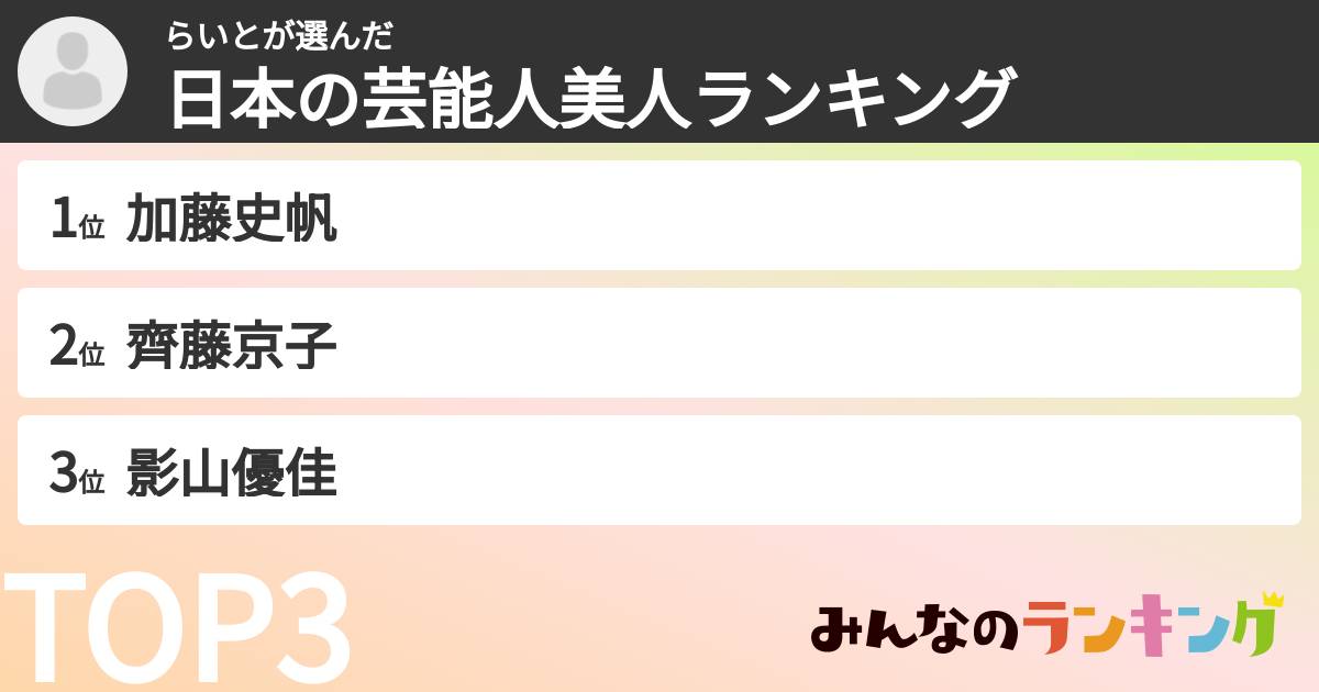 らいとさんの「日本の芸能人美人ランキング」