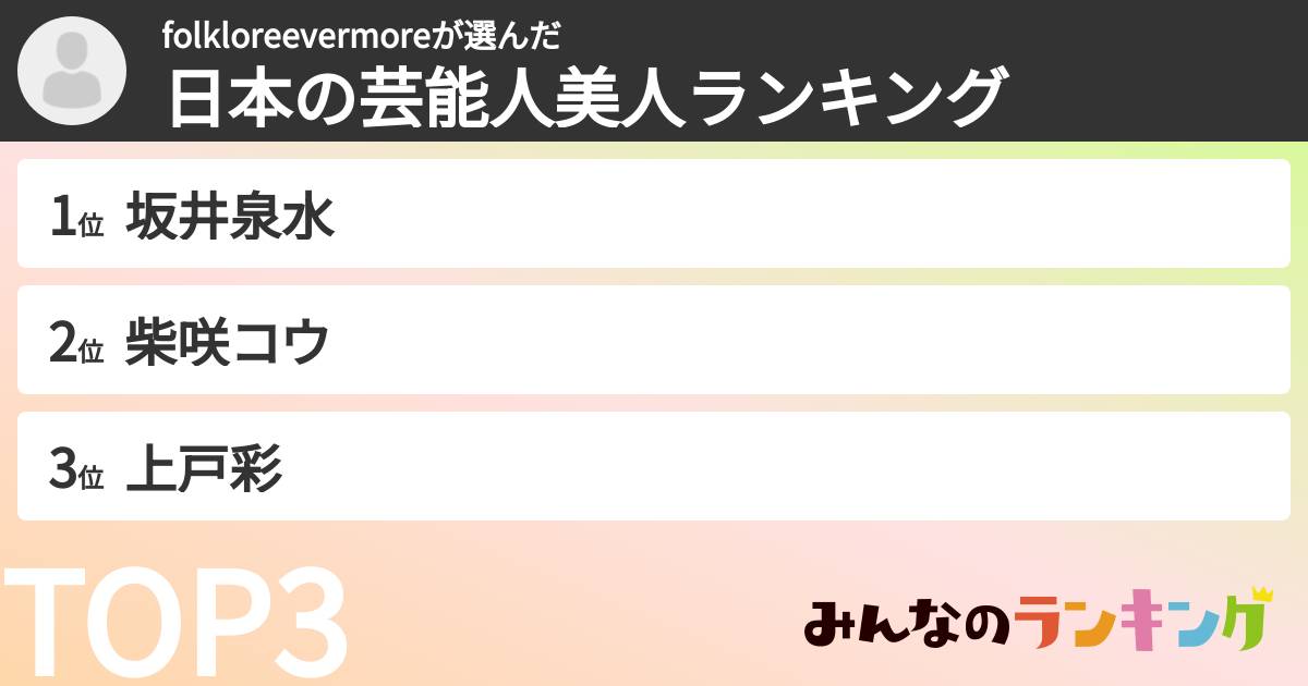 folkloreevermoreさんの「日本の芸能人美人ランキング」