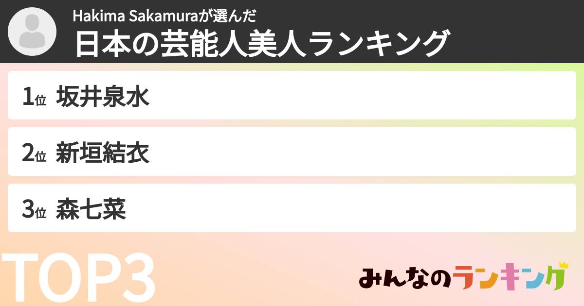 Hakima Sakamuraさんの「日本の芸能人美人ランキング」