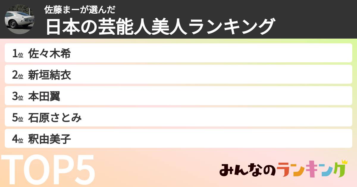 佐藤まーさんの「日本の芸能人美人ランキング」