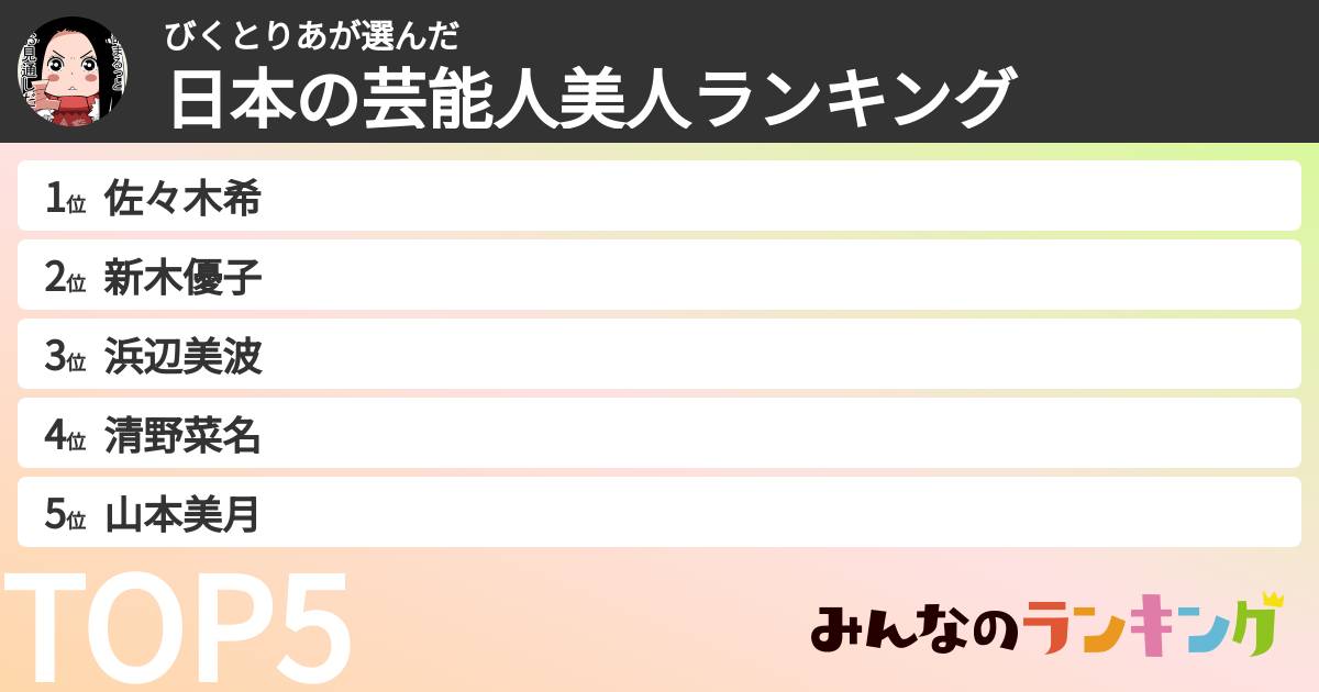 びくとりあさんの「日本の芸能人美人ランキング」