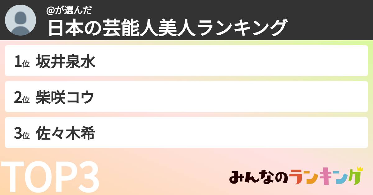 @さんの「日本の芸能人美人ランキング」