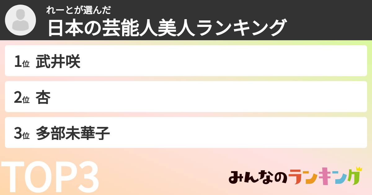れーとさんの「日本の芸能人美人ランキング」