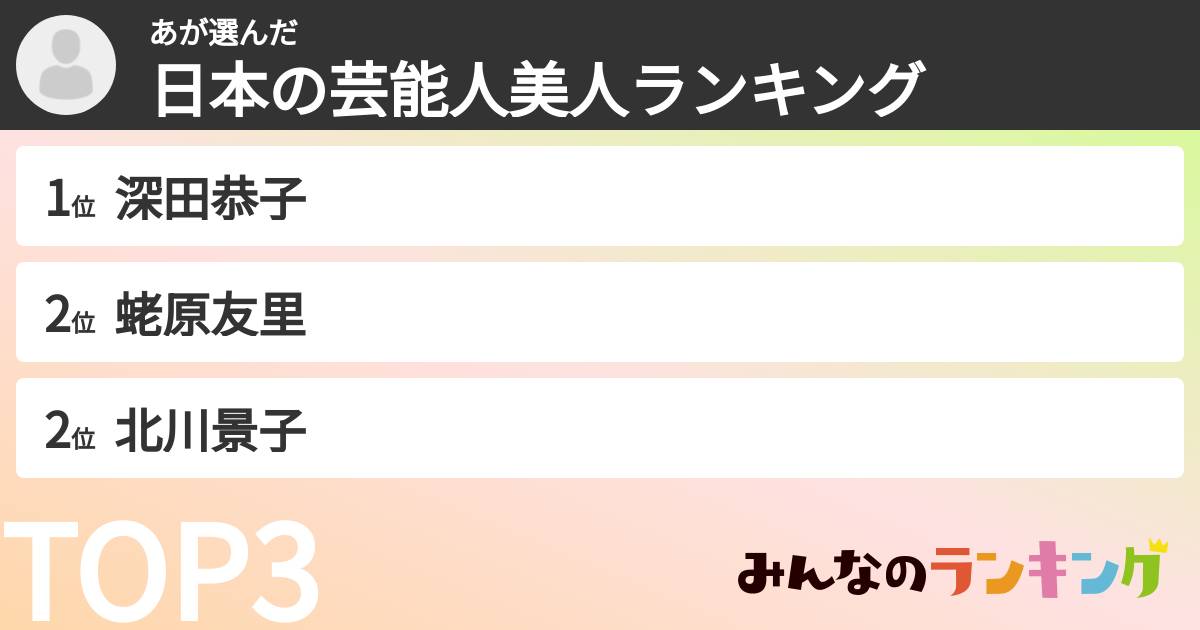 あさんの「日本の芸能人美人ランキング」