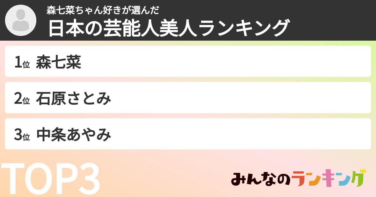 森七菜ちゃん好きさんの「日本の芸能人美人ランキング」
